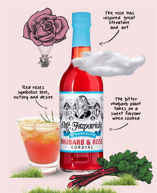 Mr Fitzpatrick Cordial Rhubarb And Rose *Sugar Free*