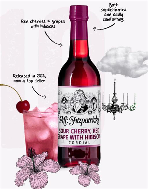 Mr Fitzpatrick Cordial Sour Cherry, Red Grape & Hibiscus