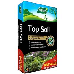 Top Soil 30 Litre (Westlands)